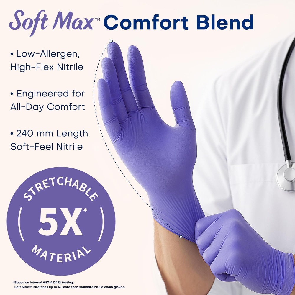 Medical Exam Nitrile Disposabl - Exam Glove Nitrile recension och pris